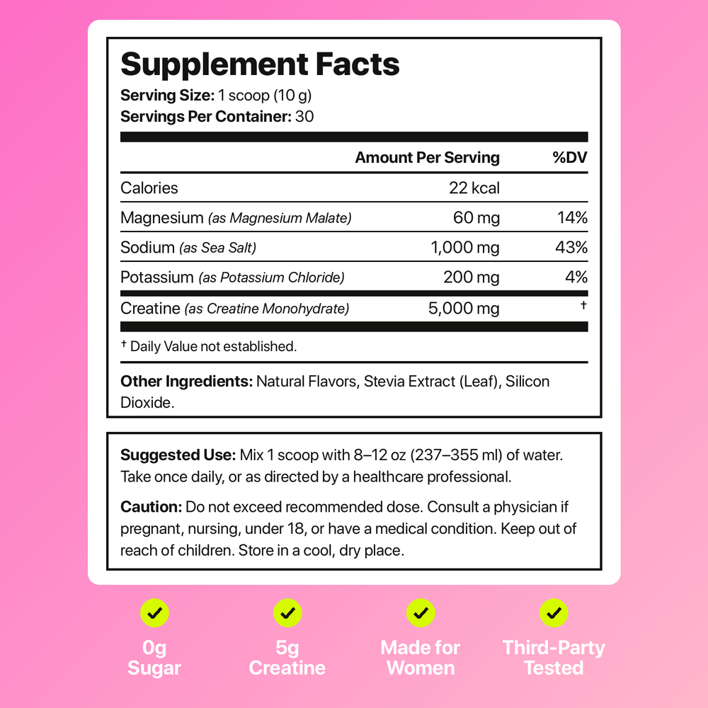 Supplement facts